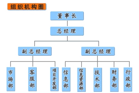&#22810;&#23453;&#24179;&#21488;&#32593;&#39029;&#29256;&#30331;&#24405;&#20837;&#21475;